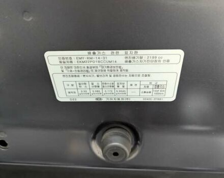 Серый Киа Соренто, объемом двигателя 2.2 л и пробегом 193 тыс. км за 21900 $, фото 73 на Automoto.ua