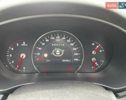 Серый Киа Соренто, объемом двигателя 2.2 л и пробегом 253 тыс. км за 18999 $, фото 130 на Automoto.ua