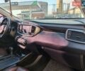 Сірий Кіа Соренто, об'ємом двигуна 2 л та пробігом 224 тис. км за 20500 $, фото 19 на Automoto.ua