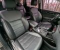 Серый Киа Соренто, объемом двигателя 2.2 л и пробегом 193 тыс. км за 21900 $, фото 63 на Automoto.ua