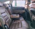 Сірий Кіа Соренто, об'ємом двигуна 2 л та пробігом 224 тис. км за 20500 $, фото 24 на Automoto.ua