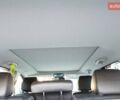 Серый Киа Соренто, объемом двигателя 2.2 л и пробегом 187 тыс. км за 22000 $, фото 19 на Automoto.ua