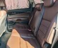 Сірий Кіа Соренто, об'ємом двигуна 2 л та пробігом 224 тис. км за 20500 $, фото 41 на Automoto.ua