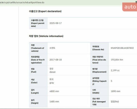 Серый Киа Соренто, объемом двигателя 2.2 л и пробегом 193 тыс. км за 21900 $, фото 78 на Automoto.ua