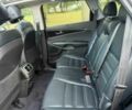 Серый Киа Соренто, объемом двигателя 3.3 л и пробегом 65 тыс. км за 9900 $, фото 12 на Automoto.ua