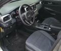 Серый Киа Соренто, объемом двигателя 2.4 л и пробегом 170 тыс. км за 14950 $, фото 6 на Automoto.ua