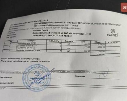 Сірий Кіа Соренто, об'ємом двигуна 3.34 л та пробігом 120 тис. км за 17800 $, фото 78 на Automoto.ua