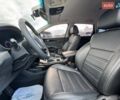 Серый Киа Соренто, объемом двигателя 2 л и пробегом 98 тыс. км за 25300 $, фото 20 на Automoto.ua