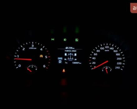 Сірий Кіа Соренто, об'ємом двигуна 2.2 л та пробігом 139 тис. км за 29700 $, фото 77 на Automoto.ua