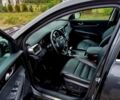 Серый Киа Соренто, объемом двигателя 2.2 л и пробегом 41 тыс. км за 12500 $, фото 11 на Automoto.ua