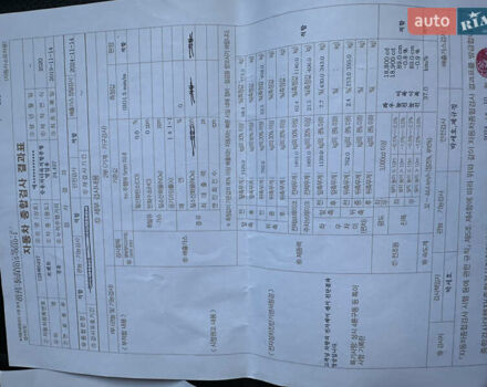 Серый Киа Соренто, объемом двигателя 2 л и пробегом 27 тыс. км за 29499 $, фото 68 на Automoto.ua