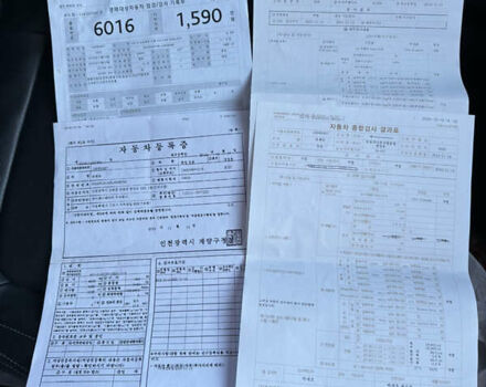 Серый Киа Соренто, объемом двигателя 2 л и пробегом 27 тыс. км за 29999 $, фото 68 на Automoto.ua