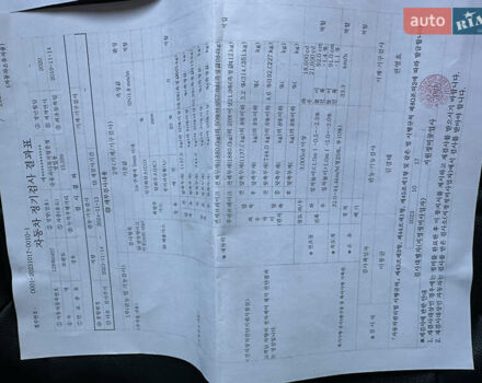 Серый Киа Соренто, объемом двигателя 2 л и пробегом 27 тыс. км за 29499 $, фото 67 на Automoto.ua