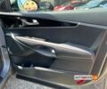 Киа Соренто 2020 в Коломые на Automoto.ua Серый Киа Соренто, объемом двигателя 2.4 л и пробегом 46 тыс. км за 20999 $, фото 20 на Automoto.ua