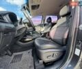 Серый Киа Соренто, объемом двигателя 2 л и пробегом 91 тыс. км за 26500 $, фото 20 на Automoto.ua
