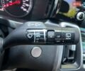 Киа Соренто 2020 в Хмельницком на Automoto.ua Серый Киа Соренто, объемом двигателя 2.5 л и пробегом 39 тыс. км за 25900 $, фото 23 на Automoto.ua