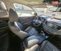 Сірий Кіа Соренто, об'ємом двигуна 2.2 л та пробігом 134 тис. км за 29950 $, фото 61 на Automoto.ua