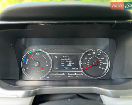 Серый Киа Соренто, объемом двигателя 1.6 л и пробегом 81 тыс. км за 36000 $, фото 27 на Automoto.ua