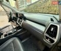 Сірий Кіа Соренто, об'ємом двигуна 2.15 л та пробігом 56 тис. км за 14900 $, фото 52 на Automoto.ua