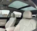 Киа Соренто 2022 в Киеве на Automoto.ua Серый Киа Соренто, объемом двигателя 2.5 л и пробегом 13 тыс. км за 14500 $, фото 12 на Automoto.ua