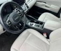 Серый Киа Соренто, объемом двигателя 1.6 л и пробегом 21 тыс. км за 10300 $, фото 8 на Automoto.ua