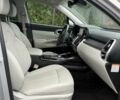 Серый Киа Соренто, объемом двигателя 0 л и пробегом 29 тыс. км за 15000 $, фото 9 на Automoto.ua