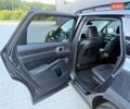Серый Киа Соренто, объемом двигателя 2.5 л и пробегом 22 тыс. км за 39999 $, фото 129 на Automoto.ua