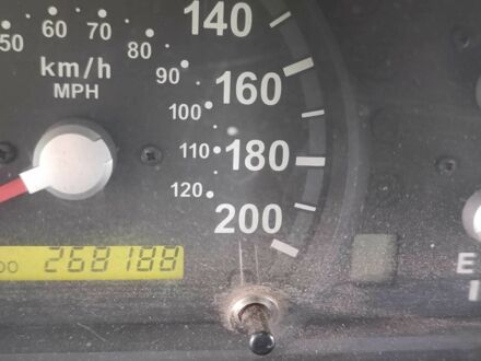 Сірий Кіа Соренто, об'ємом двигуна 0 л та пробігом 270 тис. км за 2000 $, фото 1 на Automoto.ua