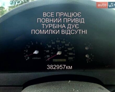 Серый Киа Соренто, объемом двигателя 2.5 л и пробегом 382 тыс. км за 4500 $, фото 1 на Automoto.ua