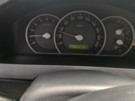 Киа Соренто 2008 в Кременчуге на Automoto.ua Серый Киа Соренто, объемом двигателя 2.5 л и пробегом 175 тыс. км за 9800 $, фото 1 на Automoto.ua