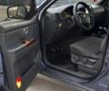 Синій Кіа Соренто, об'ємом двигуна 2.5 л та пробігом 300 тис. км за 5300 $, фото 7 на Automoto.ua