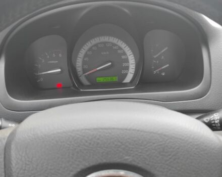 Синій Кіа Соренто, об'ємом двигуна 1.6 л та пробігом 3 тис. км за 3250 $, фото 2 на Automoto.ua