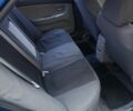 Синий Киа Соренто, объемом двигателя 1.6 л и пробегом 163 тыс. км за 6000 $, фото 6 на Automoto.ua