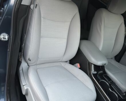 Киа Соренто 2014 в Днепре (Днепропетровске) на Automoto.ua Синий Киа Соренто, объемом двигателя 2.4 л и пробегом 155 тыс. км за 10800 $, фото 20 на Automoto.ua