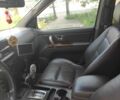 Синий Киа Соренто, объемом двигателя 0 л и пробегом 160 тыс. км за 4056 $, фото 5 на Automoto.ua
