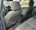Синий Киа Соренто, объемом двигателя 2.5 л и пробегом 300 тыс. км за 4200 $, фото 14 на Automoto.ua