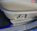 Синий Киа Соренто, объемом двигателя 2.5 л и пробегом 330 тыс. км за 7199 $, фото 26 на Automoto.ua
