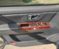 Синий Киа Соренто, объемом двигателя 0 л и пробегом 160 тыс. км за 4056 $, фото 4 на Automoto.ua