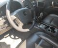 Синий Киа Соренто, объемом двигателя 0 л и пробегом 160 тыс. км за 4056 $, фото 3 на Automoto.ua