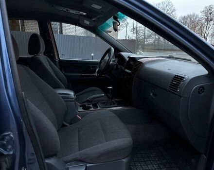 Синий Киа Соренто, объемом двигателя 2 л и пробегом 270 тыс. км за 4200 $, фото 5 на Automoto.ua
