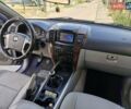 Синий Киа Соренто, объемом двигателя 2.5 л и пробегом 330 тыс. км за 7199 $, фото 18 на Automoto.ua