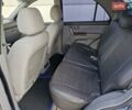 Синий Киа Соренто, объемом двигателя 2.5 л и пробегом 330 тыс. км за 7199 $, фото 27 на Automoto.ua