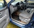 Киа Соренто 2004 в Ромнах на Automoto.ua Синий Киа Соренто, объемом двигателя 2.5 л и пробегом 323 тыс. км за 3900 $, фото 7 на Automoto.ua