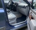 Синий Киа Соренто, объемом двигателя 2.5 л и пробегом 351 тыс. км за 2900 $, фото 5 на Automoto.ua