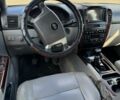Синий Киа Соренто, объемом двигателя 2.5 л и пробегом 333 тыс. км за 5300 $, фото 20 на Automoto.ua
