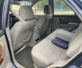 Кіа Соренто 2004 у Борисполе на Automoto.ua Синій Кіа Соренто, об'ємом двигуна 2.5 л та пробігом 318 тис. км за 5000 $, фото 4 на Automoto.ua