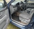 Киа Соренто 2004 в Ромнах на Automoto.ua Синий Киа Соренто, объемом двигателя 2.5 л и пробегом 323 тыс. км за 3900 $, фото 4 на Automoto.ua