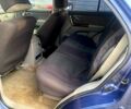 Синий Киа Соренто, объемом двигателя 2.5 л и пробегом 259 тыс. км за 8200 $, фото 4 на Automoto.ua