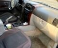 Синий Киа Соренто, объемом двигателя 2.5 л и пробегом 259 тыс. км за 8200 $, фото 5 на Automoto.ua