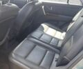Синій Кіа Соренто, об'ємом двигуна 0 л та пробігом 176 тис. км за 5200 $, фото 4 на Automoto.ua